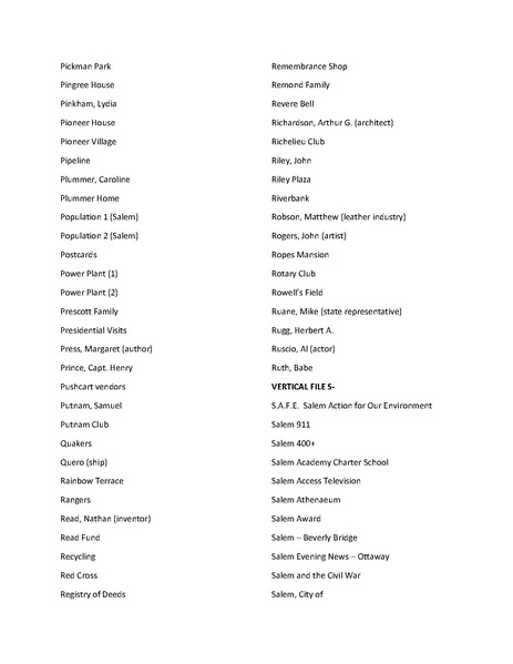 File:Vertical File A-Z Updated 5-5-2026.pdf